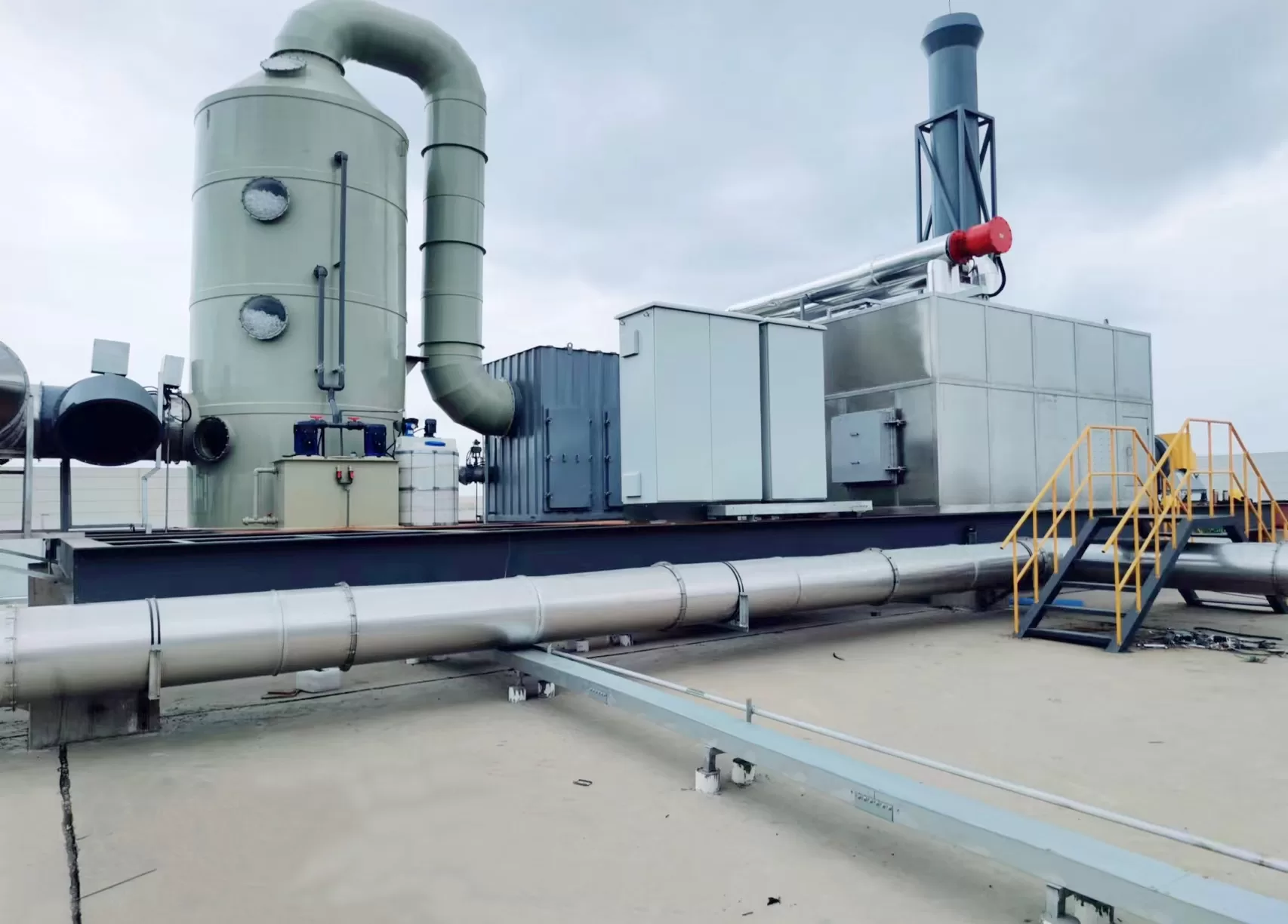 Zeolite Concentration Rotor + Catalytic Combustion (CO) System