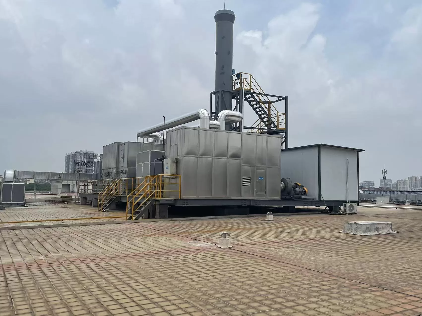 Zeolite Concentration Rotor + Catalytic Combustion (CO) System